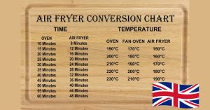 air fryer conversion chart uk